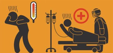Ebola Signs and Symptoms. Fonte: http://www.cdc.gov/vhf/ebola/
