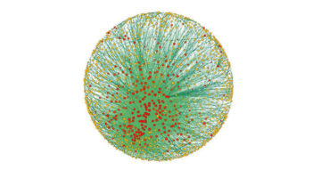 Power Ball: Una analisi matematica rivela che un nucleo centrale di attori estremamente potenti (puntini rossi) domina la finanza internazionale. Fonte: Science News