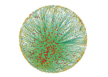 Power Ball: Una analisi matematica rivela che un nucleo centrale di attori estremamente potenti (puntini rossi) domina la finanza internazionale. Fonte: Science News