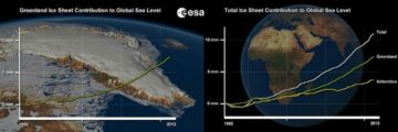 ESA - Ice Sheet Contribution to Sea-Level Rise. Fonte: http://www.esa.int/spaceinvideos/Videos/2014/03/Ice_sheet_contribution_to_sea-level_rise