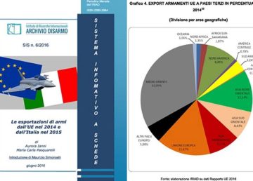A sinistra la copertina della pubblicazione, a destra il grafico dell’export armamenti UE a paesi terzi 2014. Montaggio redazionale