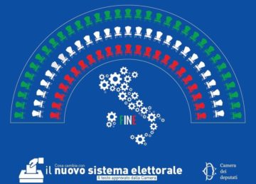 Nuovo Sistema Elettorale. Denominazione del nuovo sistema elettorale “fake system”