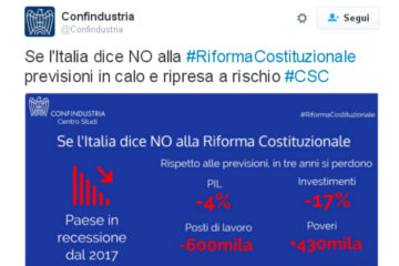 Grafico Confindustria (fonte Twitter)