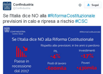 Grafico Confindustria (fonte Twitter)