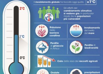 Infografica CMCC